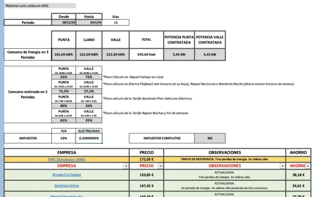 [Nergiza.com] LuzFija.es - Tarifas eléctricas mercado libre recomendadas + PVPC + Indexadas