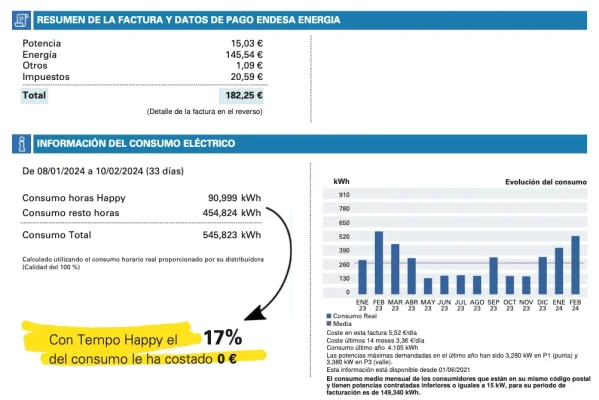 [Nergiza.com] LuzFija.es - Tarifas eléctricas mercado libre recomendadas + PVPC + Indexadas