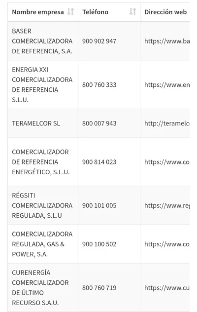 [Nergiza.com] LuzFija.es - Tarifas eléctricas mercado libre recomendadas + PVPC + Indexadas
