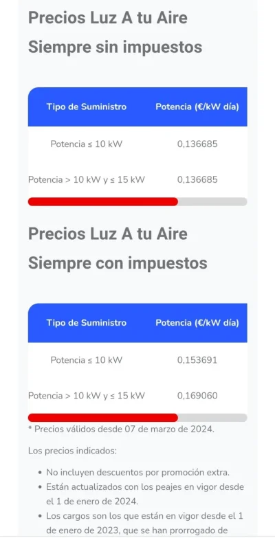 [Nergiza.com] LuzFija.es - Tarifas eléctricas mercado libre recomendadas + PVPC + Indexadas