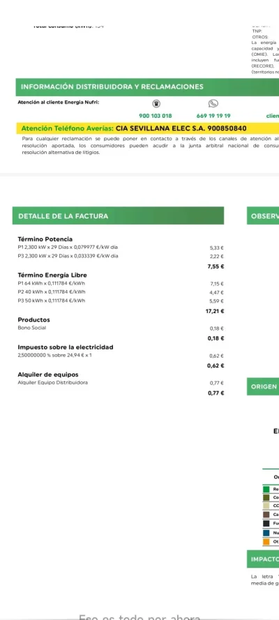 [Nergiza.com] LuzFija.es - Tarifas eléctricas mercado libre recomendadas + PVPC + Indexadas