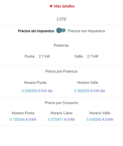 [Nergiza.com] LuzFija.es - Tarifas eléctricas mercado libre recomendadas + PVPC + Indexadas
