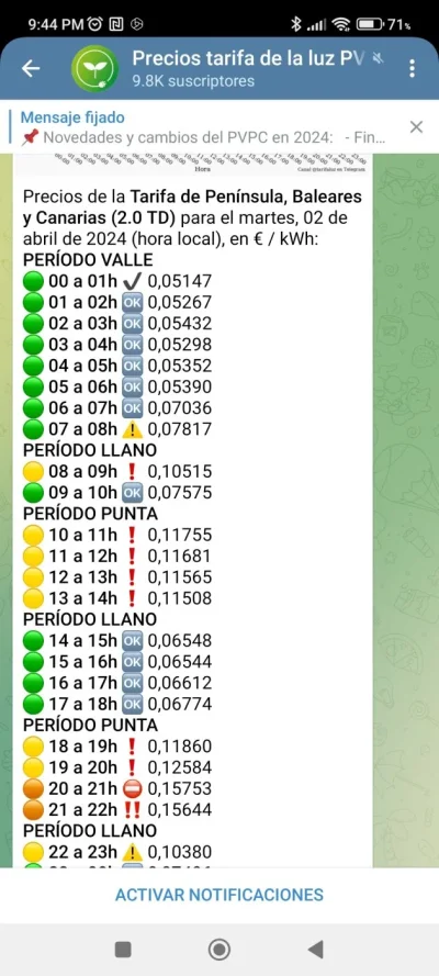 [Nergiza.com] LuzFija.es - Tarifas eléctricas mercado libre recomendadas + PVPC + Indexadas