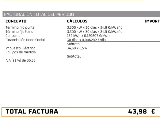 [Nergiza.com] LuzFija.es - Tarifas eléctricas mercado libre recomendadas + PVPC + Indexadas