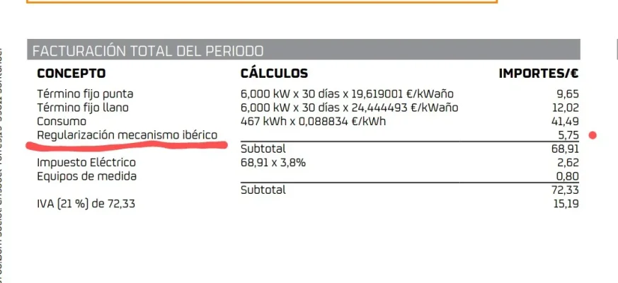 [Nergiza.com] LuzFija.es - Tarifas eléctricas mercado libre recomendadas + PVPC + Indexadas