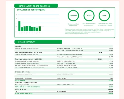[Nergiza.com] Tarifas y Comercializadoras recomendadas, ( antes Tarifas electricas mercado...)