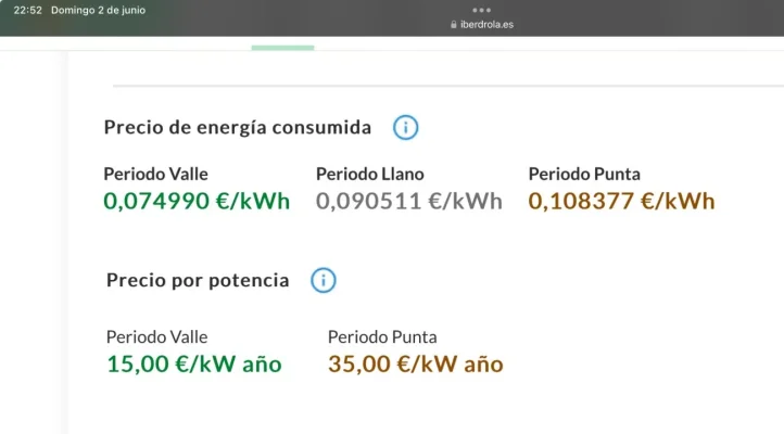 [Nergiza.com] tarifa coche eléctrico teniendo fotovoltaica