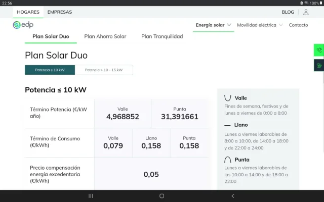 [Nergiza.com] LuzFija.es - Tarifas eléctricas mercado libre recomendadas + PVPC + Indexadas