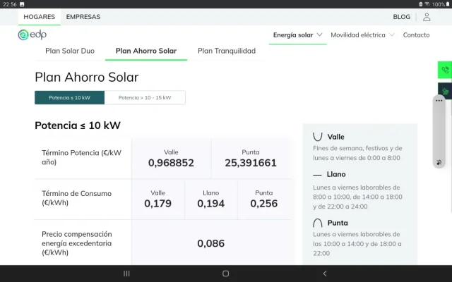 [Nergiza.com] LuzFija.es - Tarifas eléctricas mercado libre recomendadas + PVPC + Indexadas