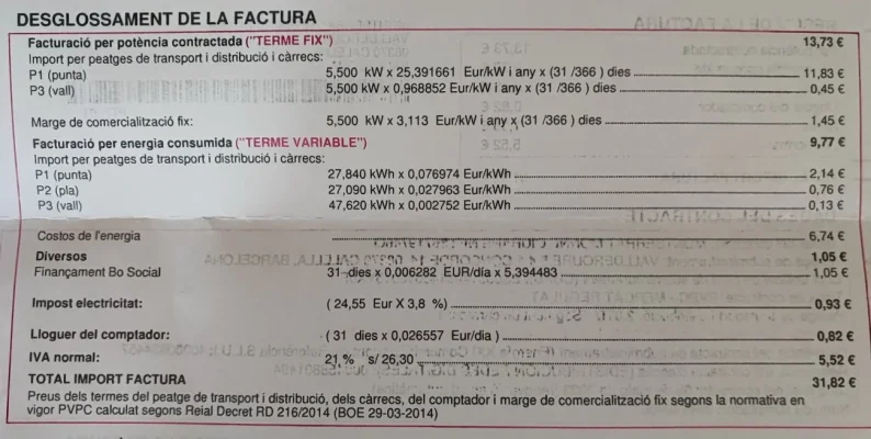 [Nergiza.com] LuzFija.es - Tarifas eléctricas mercado libre recomendadas + PVPC + Indexadas