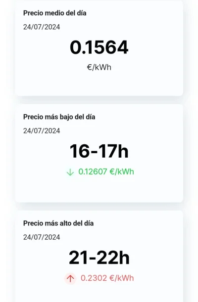 [Nergiza.com] LuzFija.es - Tarifas eléctricas mercado libre recomendadas + PVPC + Indexadas