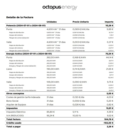 [Nergiza.com] Octopus Flexi vs Octopus Solar Family vs PVPC precios diarios actualizado por Mr.Whips