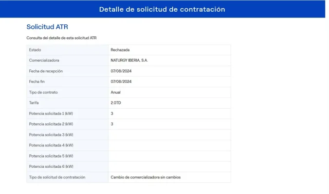 [Nergiza.com] Me cambian de comercializadora de repente