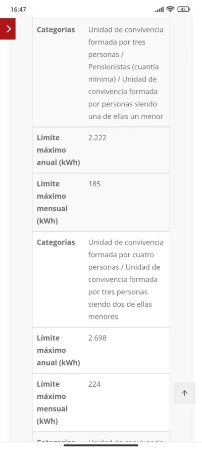 [Nergiza.com] Se me acaba tarifa larga duración Repsol. Que hago??