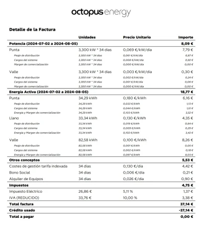 [Nergiza.com] Octopus Flexi vs Octopus Solar Family vs PVPC precios diarios actualizado por Mr.Whips