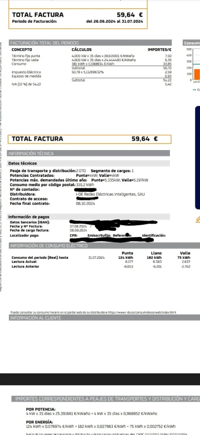 [Nergiza.com] LuzFija.es - Tarifas eléctricas mercado libre recomendadas + PVPC + Indexadas