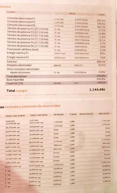 [Nergiza.com] LuzFija.es - Tarifas eléctricas mercado libre recomendadas + PVPC + Indexadas