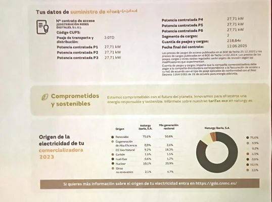 [Nergiza.com] LuzFija.es - Tarifas eléctricas mercado libre recomendadas + PVPC + Indexadas