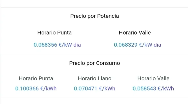 [Nergiza.com] LuzFija.es - Tarifas eléctricas mercado libre recomendadas + PVPC + Indexadas