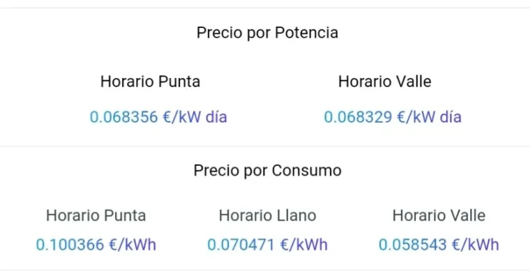[Nergiza.com] LuzFija.es - Tarifas eléctricas mercado libre recomendadas + PVPC + Indexadas