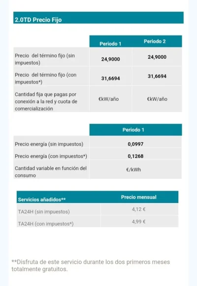 [Nergiza.com] TotalEnergies iguala o mejora las tarifas de los que tengan tarifas vigentes con Repsol antiguas.