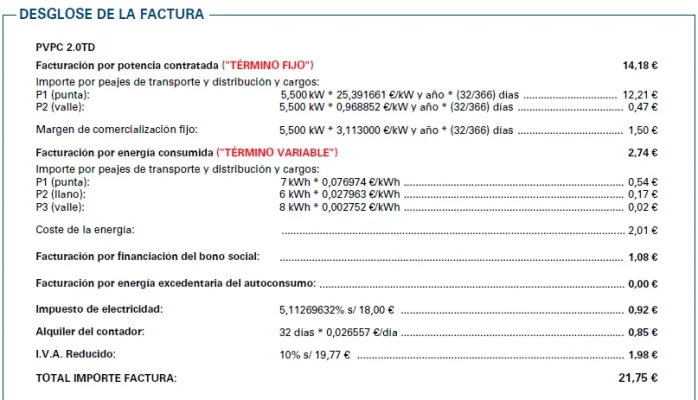 [Nergiza.com] LuzFija.es - Tarifas eléctricas mercado libre recomendadas + PVPC + Indexadas