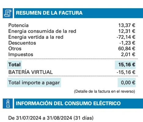 [Nergiza.com] Tarifas Interesantes para Fotovoltaica FV con Batería Virtual BV