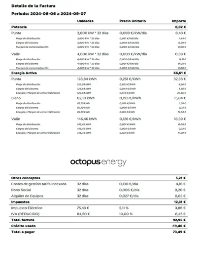 [Nergiza.com] Octopus Flexi vs Octopus Solar Family vs PVPC precios diarios actualizado por Mr.Whips