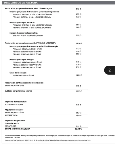 [Nergiza.com] LuzFija.es - Tarifas eléctricas mercado libre recomendadas + PVPC + Indexadas