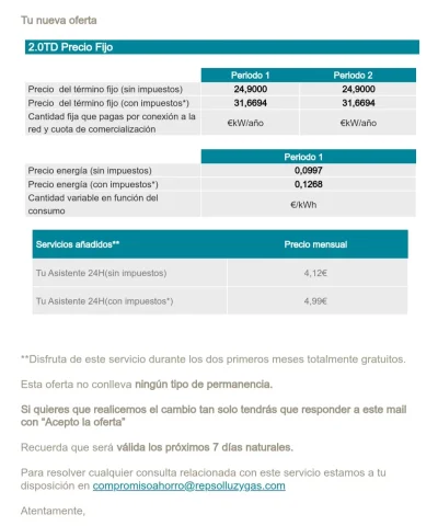 [Nergiza.com] LuzFija.es - Tarifas eléctricas mercado libre recomendadas + PVPC + Indexadas