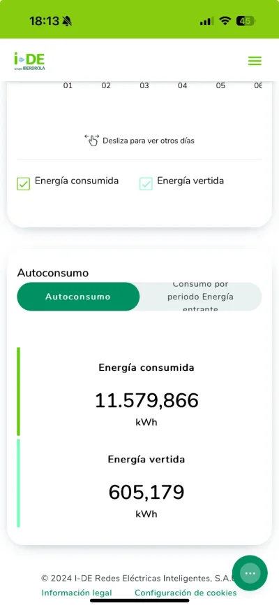 [Nergiza.com] Grandísimas diferencias entre consumos distribuidora (contador) y medidor potencia