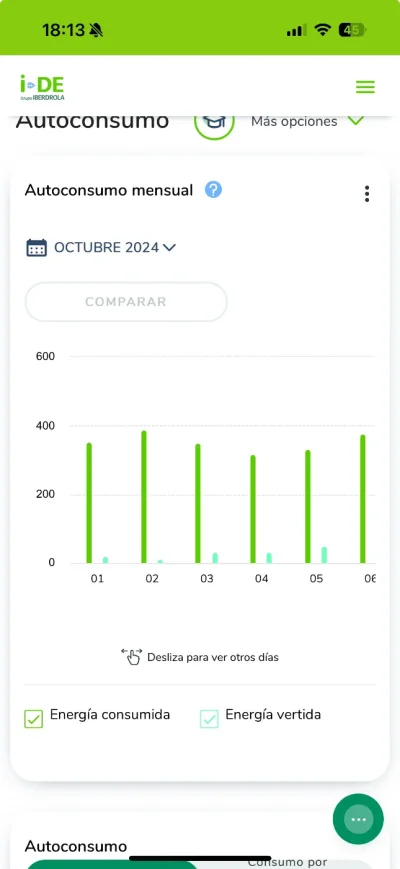 [Nergiza.com] Grandísimas diferencias entre consumos distribuidora (contador) y medidor potencia