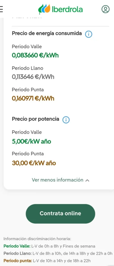 [Nergiza.com] LuzFija.es - Tarifas eléctricas mercado libre recomendadas + PVPC + Indexadas
