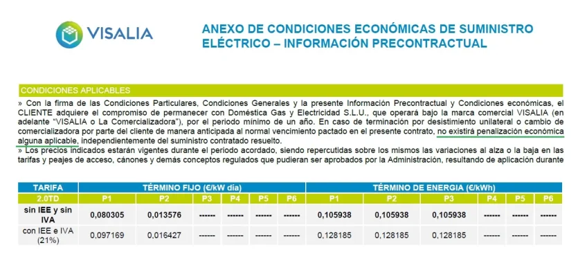 [Nergiza.com] LuzFija.es - Tarifas eléctricas mercado libre recomendadas + PVPC + Indexadas