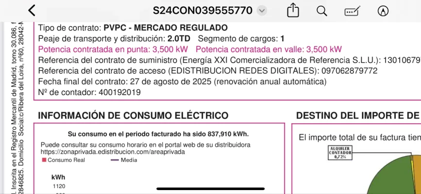[Nergiza.com] Facturas electricidad desorbitadas