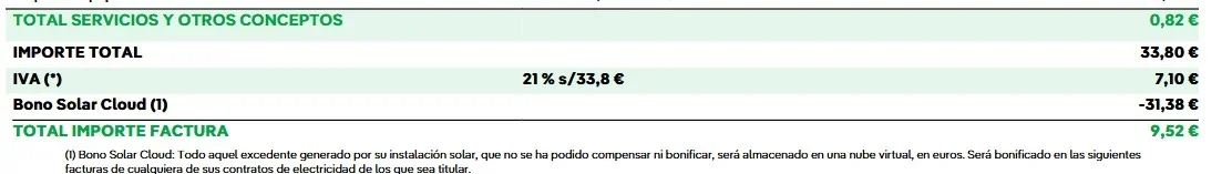 [Nergiza.com] LuzFija.es - Tarifas eléctricas mercado libre recomendadas + PVPC + Indexadas
