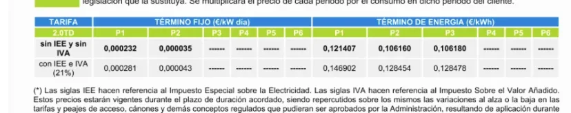 [Nergiza.com] LuzFija.es - Tarifas eléctricas mercado libre recomendadas + PVPC + Indexadas