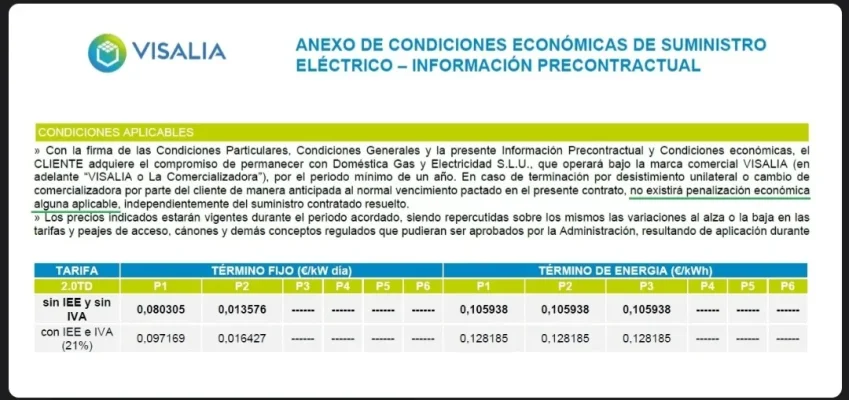 [Nergiza.com] LuzFija.es - Tarifas eléctricas mercado libre recomendadas + PVPC + Indexadas