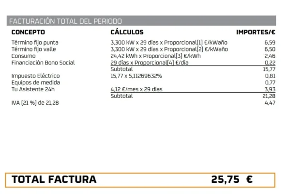 [Nergiza.com] LuzFija.es - Tarifas eléctricas mercado libre recomendadas + PVPC + Indexadas