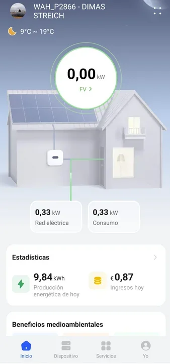 [Nergiza.com] Reportes inversor Huawei Sun2000 - App FusionSolar
