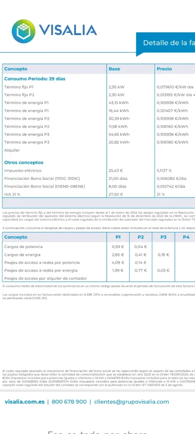 [Nergiza.com] LuzFija.es - Tarifas eléctricas mercado libre recomendadas + PVPC + Indexadas