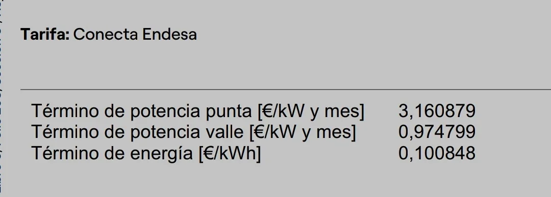 [Nergiza.com] LuzFija.es - Tarifas eléctricas mercado libre recomendadas + PVPC + Indexadas
