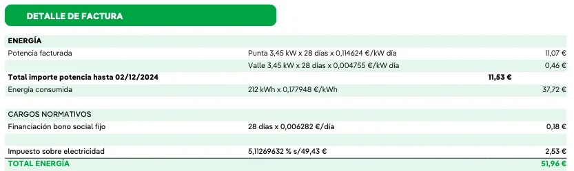 [Nergiza.com] LuzFija.es - Tarifas eléctricas mercado libre recomendadas + PVPC + Indexadas