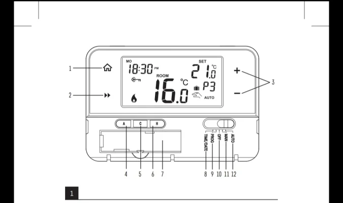 [Nergiza.com] CONSUMO ELEVADO DE AEROTERMIA