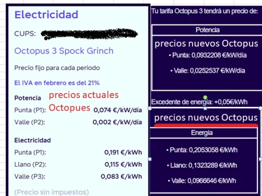 [Nergiza.com] LuzFija.es - Tarifas eléctricas mercado libre recomendadas + PVPC + Indexadas