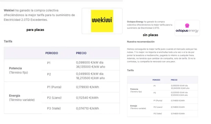 [Nergiza.com] LuzFija.es - Tarifas eléctricas mercado libre recomendadas + PVPC + Indexadas