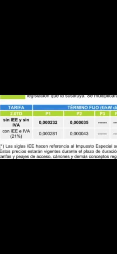 [Nergiza.com] Tarifa Visalia CNMC....¿tarificación errónea?