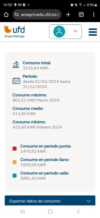 [Nergiza.com] LuzFija.es - Tarifas eléctricas mercado libre recomendadas + PVPC + Indexadas