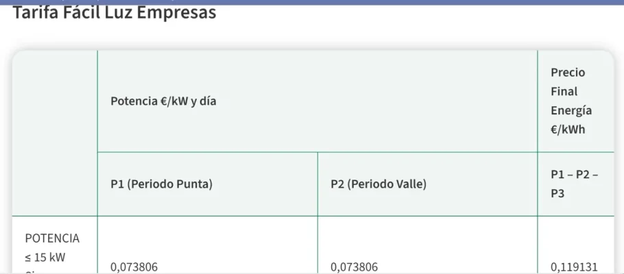 [Nergiza.com] LuzFija.es - Tarifas eléctricas mercado libre recomendadas + PVPC + Indexadas