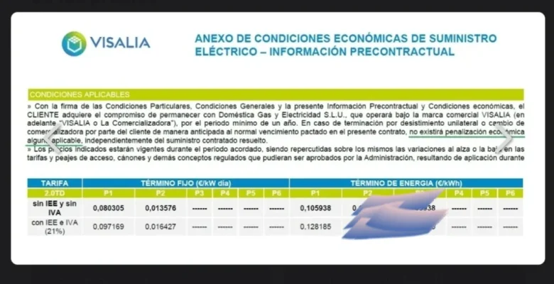 [Nergiza.com] LuzFija.es - Tarifas eléctricas mercado libre recomendadas + PVPC + Indexadas